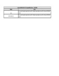 490064010051475 Compatibility Notes 7.15.25