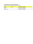 Compatibility Notes