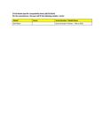 Compatibility Notes - 27143