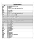 Compatibility Notes