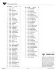 92240955 parts
