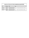 Avantco Grease Crumb Tray for 36 Chef Series Compatibility Notes 03_03_2025