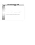 AvaValley Carbon Filter Compatibility PDF