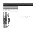 Beverage-Air 00C26-017A Compatiblity Notes Beverage-Air 00C26-017A Compatiblity Notes