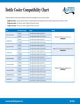 Bottle Cooler Compatibility Notes 03_01_2024