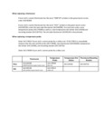 CG1 and CG2 Thermostat Compatibility Notes