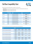 Chef Base Compatibility Notes 07_12_2023.xlsx