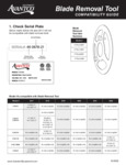 Compatibility Guide - Avantco Meat Slicers
