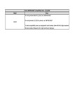 348PSM10UBLT Compatibility