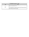 348PSM10UWHL Compatibility