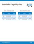 Avantco Controller Kits_Compatibility Chart 