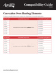 Convection Oven Heating Elements