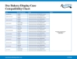 Dry bakery display case Compatibility chart