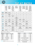 Hoshizaki Top Kit Matrix Hoshizaki Top Kit Matrix