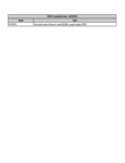 Compatibility Notes