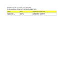 Compatibility Notes
