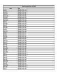 Compatibility Notes
