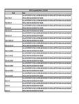 Compatibility Notes