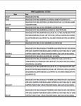 Compatibility Notes Compatibility Notes