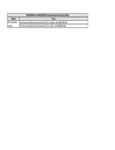 Turbo Air M602300100 and M600909100 compatiblity