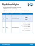 Hinge Kit Compatibility Notes (Updated 06/1/2026)