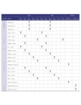 Norock Dining Height Max Table Size