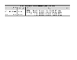 Compatibility Notes