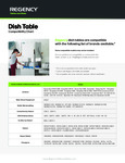 Regency Dish Tables Compatibility Chart