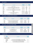 Scotsman_KBT_CompatibilityChart