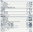 Slicing Tool Compatibility Slicing Tool Compatibility
