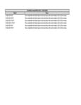 SS 01022Z 3-8 Compatibility Notes