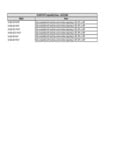 SS 01075 PVT Compatibility Notes SS 01075 PVT Compatibility Notes