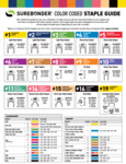 Surebonder STAPLE GUIDE 2021 Surebonder STAPLE GUIDE 2021