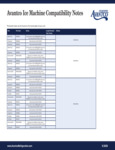 Avantco Ice Machine Compatibility Chart Avantco Ice Machine Compatibility Chart