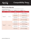 Whisk Attatchments 177MIX8X_Compatibilty Buying Guide.pdf Whisk Attatchments 177MIX8X_Compatibilty Buying Guide.pdf