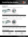 Countertop Gas Griddle Elevation Chart