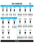 Cuff-Lynx Compatibility 