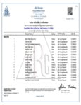 David Rio CRC Kosher Certification