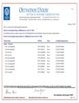 Delorio_Kosher Certificate