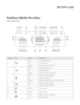 Delta Pro Ultra_Icons