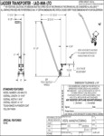 LAD-MM-LTO diagram