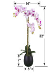20F17A Measure 20F17A Measure