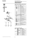 Sloan Royal Optima TMO Flushers