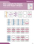 Super Pan Diagram