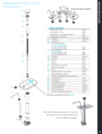 Parts List