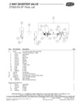 Z7000-DV-2P Parts Diagram