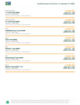 Dona Chai_Non GMO Project Certificate