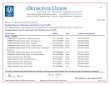 dreamily_delicious_inc_kosher_cert.pdf