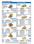 Eastman Gas Connectors
