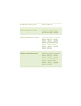 PDF reference sheet PDF reference sheet